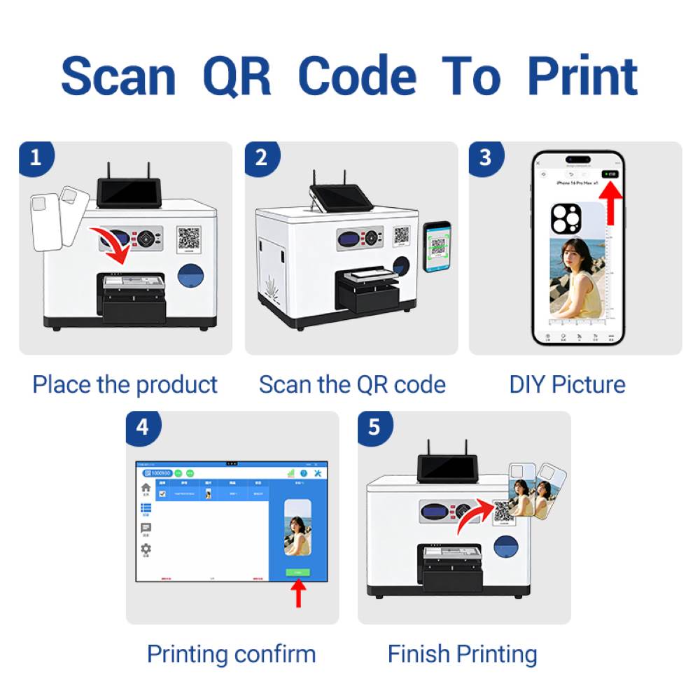 how to use pc1 phone case printer how to use pc1 phone case printer