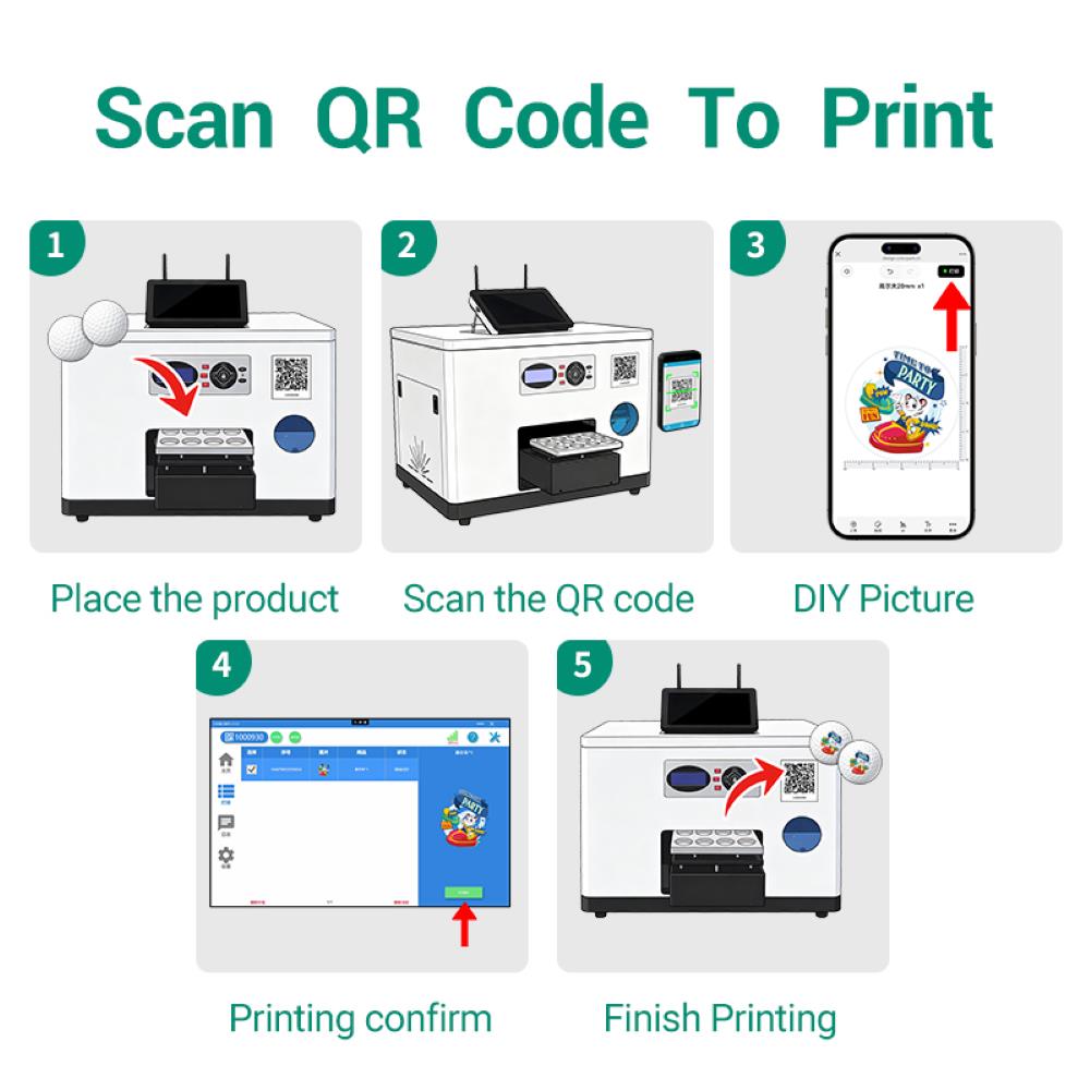 GF1 use step GF1 golf ball printer QR code printing steps: place golf balls, scan the QR code, customize the image, confirm, and print.